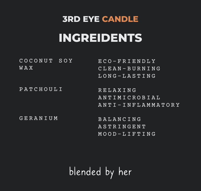 3rd Eye Candle
