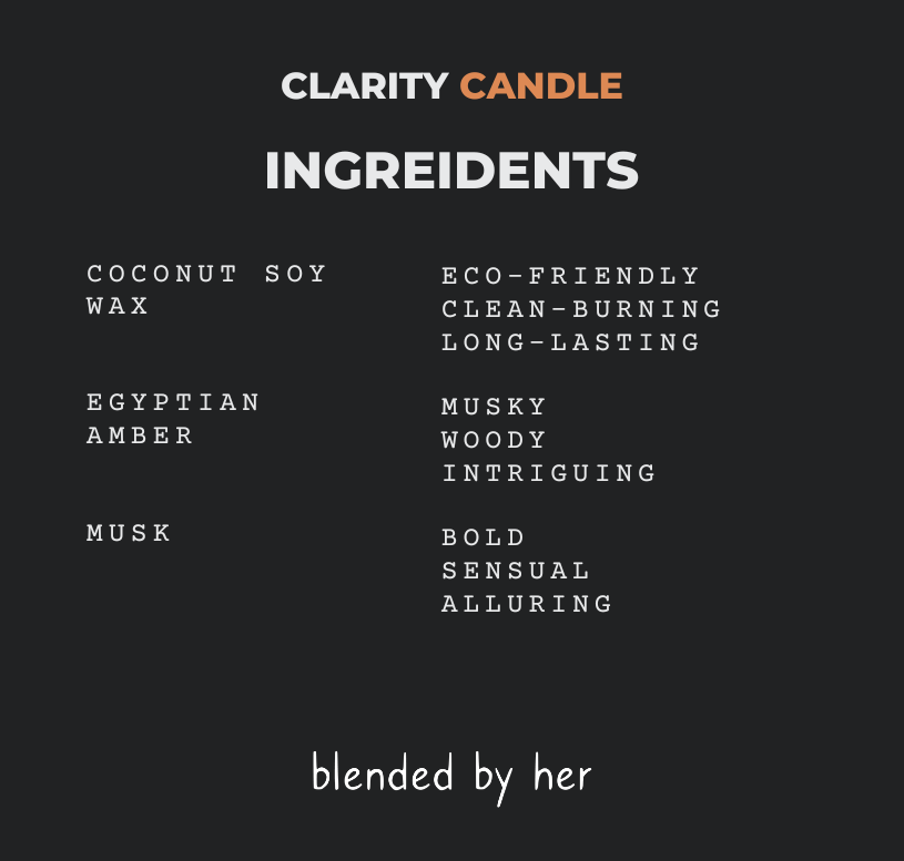 Clarity Candle