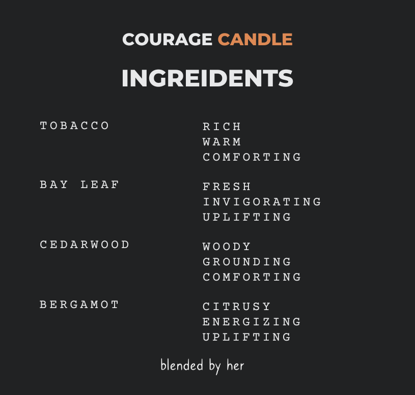 Courage Candle